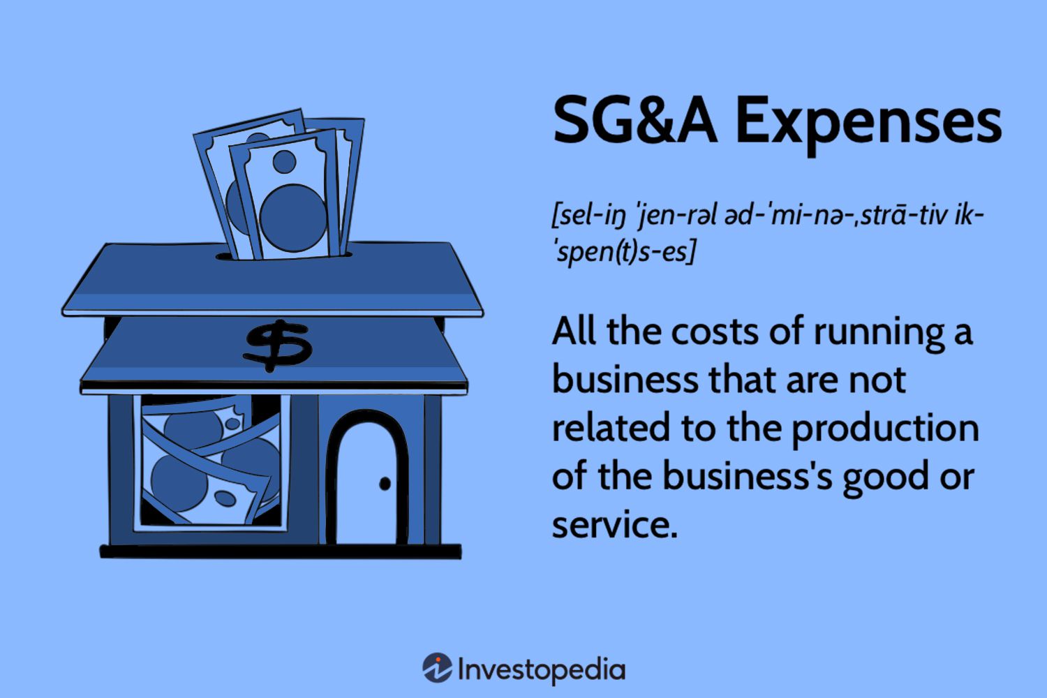 Water Restoration Services Cost